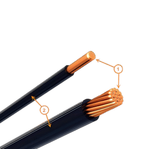 450/750V Halogen Free Polyolefine Insulated Wire HFIX